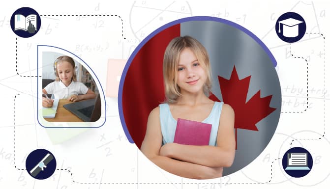 IB Expert interactive student learning session