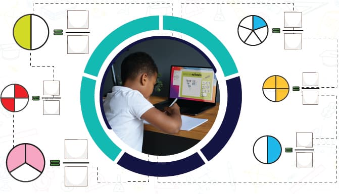 Middle School English Expert interactive student learning session
