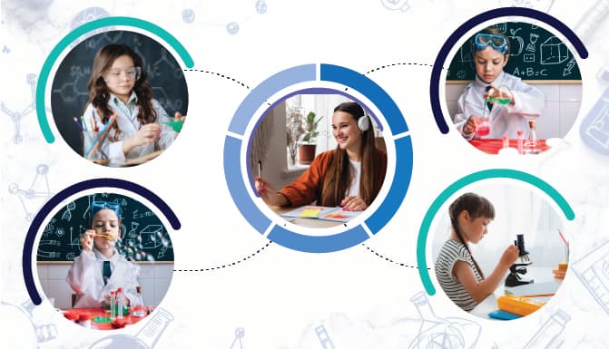 Master IGCSE / GCSE Science with Expert Tutors - NexlLearning Online Tutoring