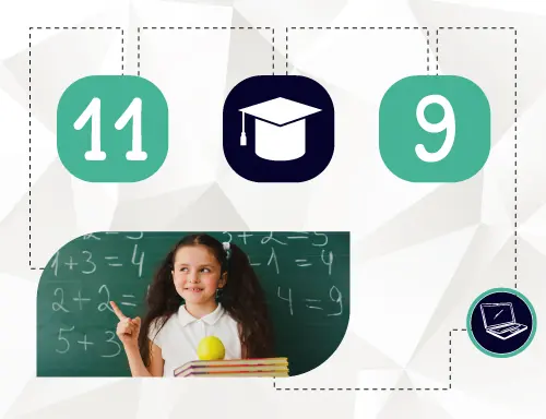 IB Math Expert interactive student learning session