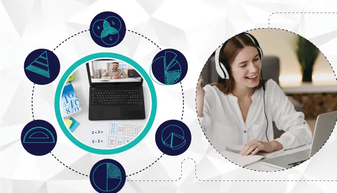 Parent Hub: Partner Success - NexlLearning Online Tutoring